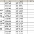 More information about "Zipcodes with distance lookup"