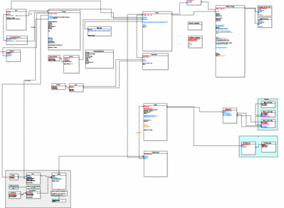 mydatabase.gif