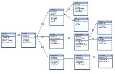 intrad_schema.jpg