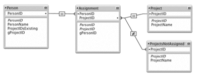 PersonProject.gif