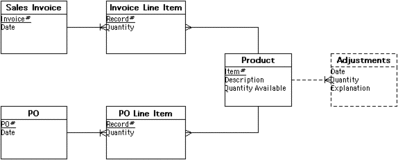 Invoice.GIF