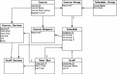 Schedule.GIF