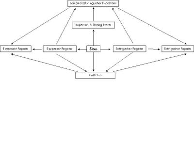 FireProtectionstructure.jpg