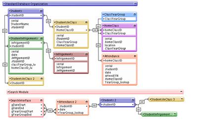 graphschool.jpg