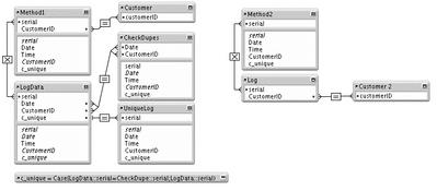 DupesGraph.jpg
