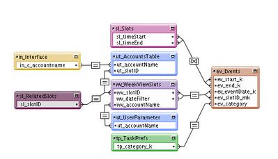 SchedulerGraph.jpg