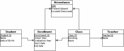Student2.GIF