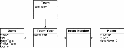 Team-Player.GIF