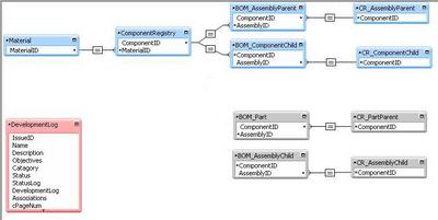 MAFCTableDiagram.JPG