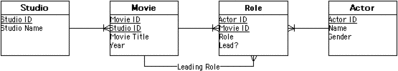 MovieActor.GIF