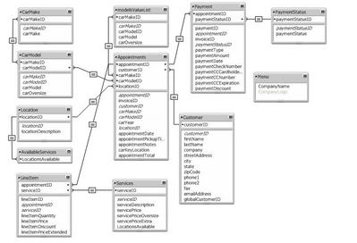 schema.jpg
