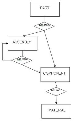 FlowChart.JPG