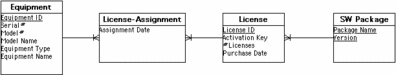 License2.GIF