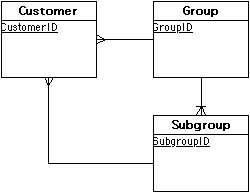 Group.GIF