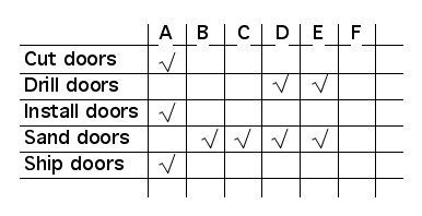 checklist.JPG