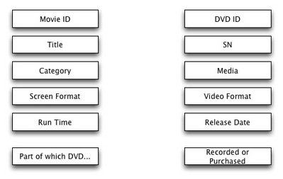 DVDs.jpg