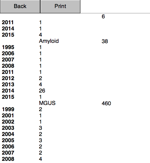 Screen Shot 2015-05-08 at 1.50.57 PM.png