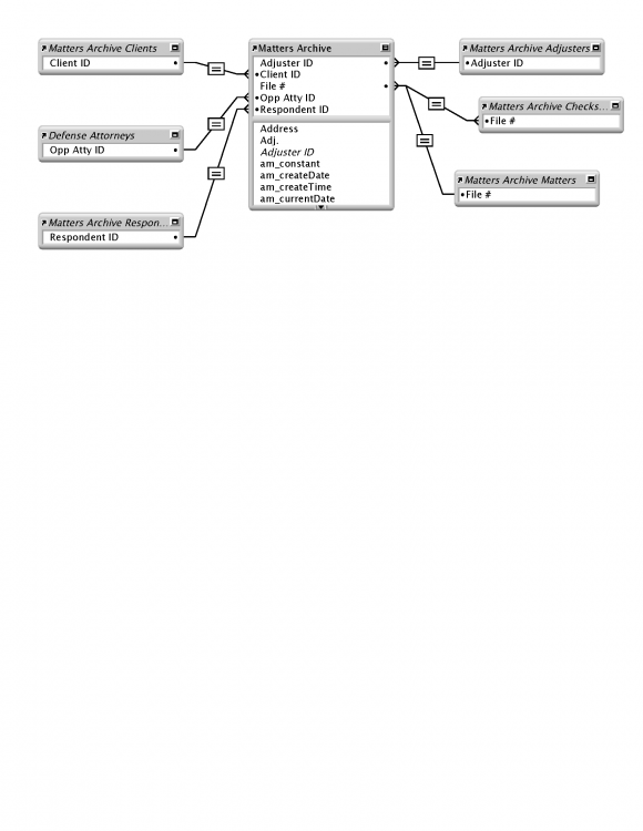 56b1488127b78_RelationshipGraphMA.thumb.