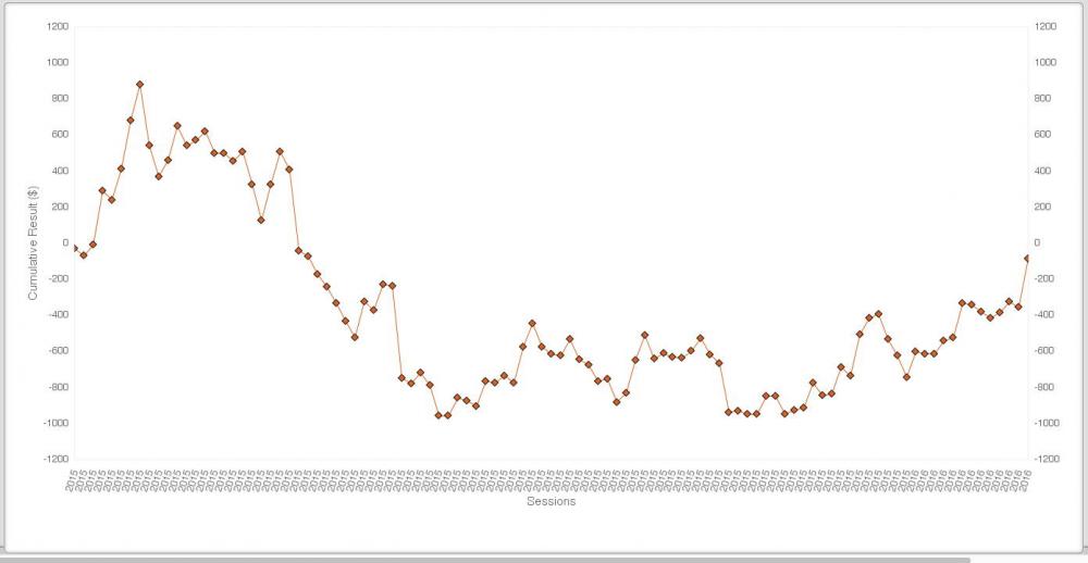 Chart1.jpg