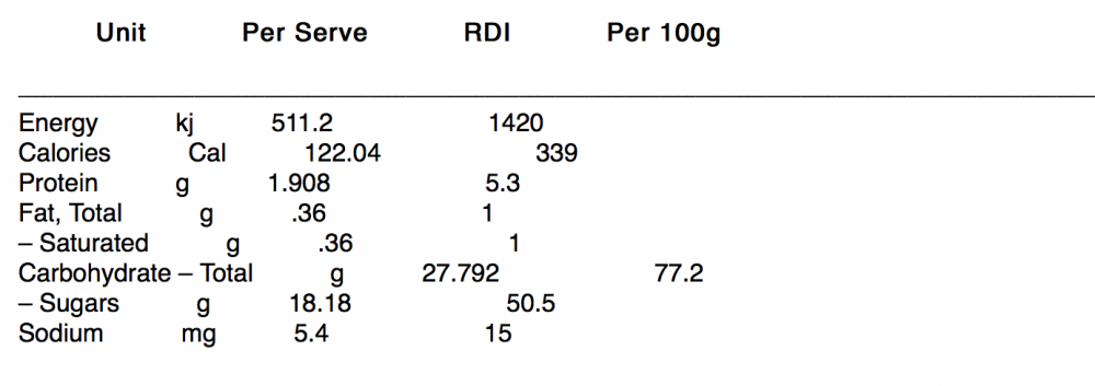 Table-Bad.png