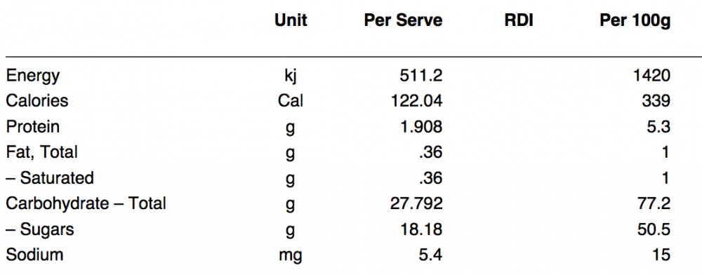 Table-Good.png