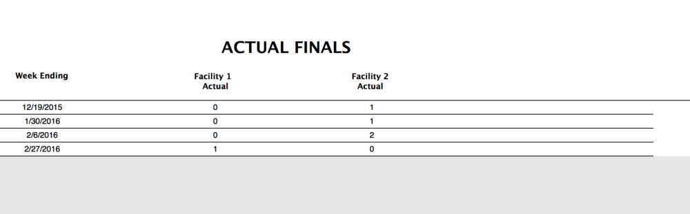 Finals.png