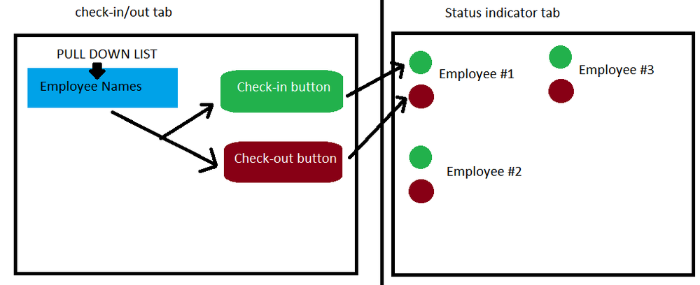 checkin.png