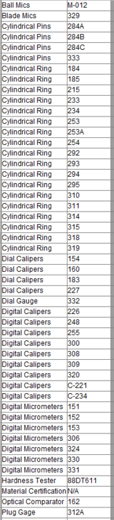 Gages.thumb.PNG.4f312a80118016c5db17ab47cfcf5a5e.PNG