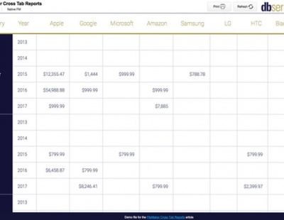filemaker_cross_tab_report.jpg