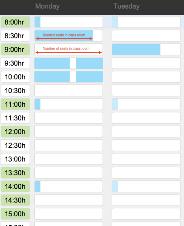 Timetable example.png